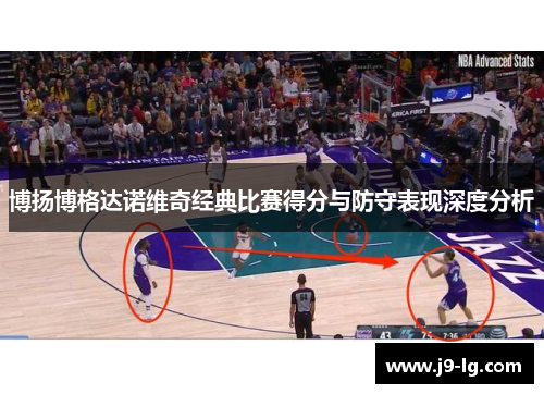 博扬博格达诺维奇经典比赛得分与防守表现深度分析 博扬博格达诺维奇经典比赛得分与防守表现深度分析