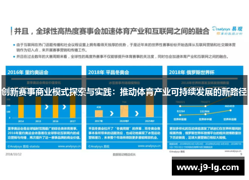 创新赛事商业模式探索与实践：推动体育产业可持续发展的新路径