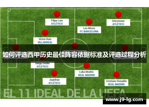 如何评选西甲历史最佳阵容依据标准及评选过程分析
