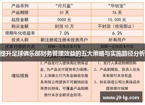 提升足球俱乐部财务管理效益的五大策略与实施路径分析