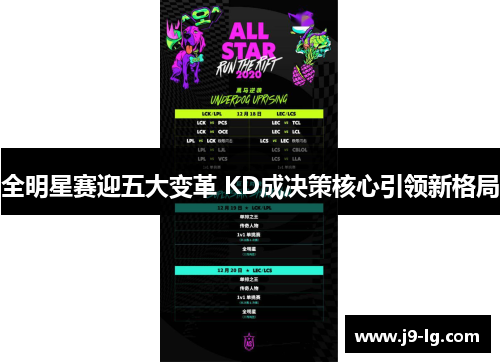 全明星赛迎五大变革 KD成决策核心引领新格局