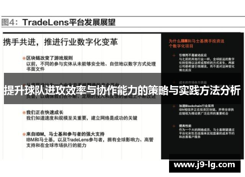 提升球队进攻效率与协作能力的策略与实践方法分析