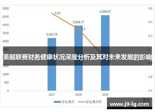 英超联赛财务健康状况深度分析及其对未来发展的影响