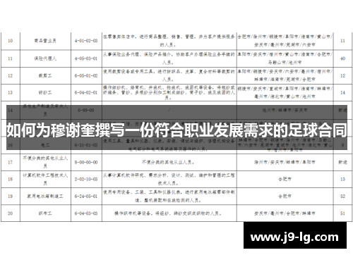 如何为穆谢奎撰写一份符合职业发展需求的足球合同 如何为穆谢奎撰写一份符合职业发展需求的足球合同