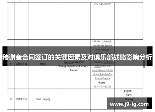 穆谢奎合同签订的关键因素及对俱乐部战略影响分析