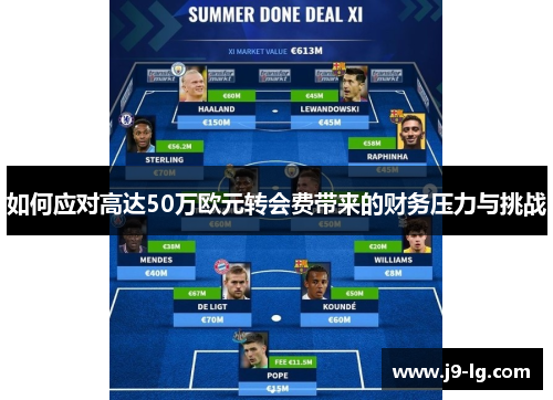 如何应对高达50万欧元转会费带来的财务压力与挑战