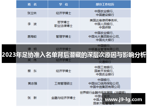 2023年足协准入名单背后潜藏的深层次原因与影响分析 2023年足协准入名单背后潜藏的深层次原因与影响分析