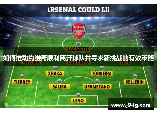 如何推动约维奇顺利离开球队并寻求新挑战的有效策略
