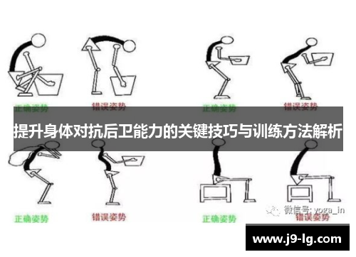 提升身体对抗后卫能力的关键技巧与训练方法解析 提升身体对抗后卫能力的关键技巧与训练方法解析