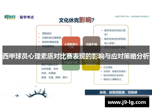 西甲球员心理素质对比赛表现的影响与应对策略分析 西甲球员心理素质对比赛表现的影响与应对策略分析