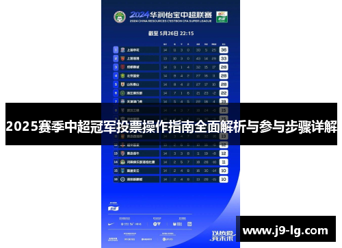 2025赛季中超冠军投票操作指南全面解析与参与步骤详解 2025赛季中超冠军投票操作指南全面解析与参与步骤详解