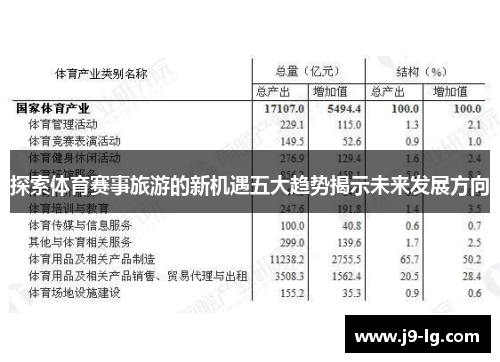 探索体育赛事旅游的新机遇五大趋势揭示未来发展方向 探索体育赛事旅游的新机遇五大趋势揭示未来发展方向