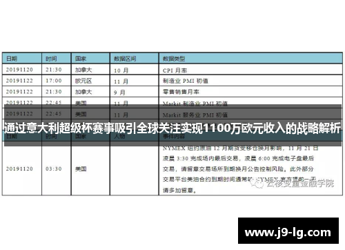 通过意大利超级杯赛事吸引全球关注实现1100万欧元收入的战略解析