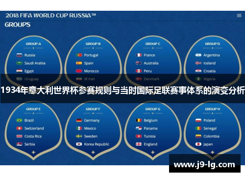 1934年意大利世界杯参赛规则与当时国际足联赛事体系的演变分析 1934年意大利世界杯参赛规则与当时国际足联赛事体系的演变分析