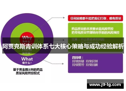 阿贾克斯青训体系七大核心策略与成功经验解析
