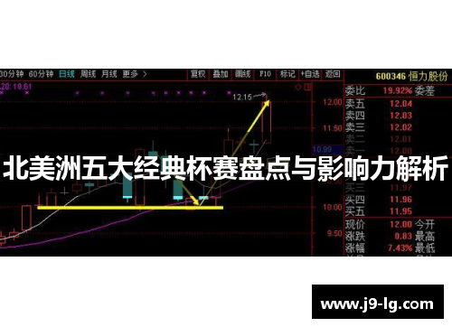 北美洲五大经典杯赛盘点与影响力解析