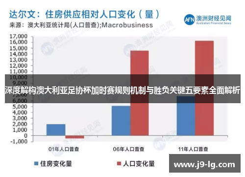 深度解构澳大利亚足协杯加时赛规则机制与胜负关键五要素全面解析 深度解构澳大利亚足协杯加时赛规则机制与胜负关键五要素全面解析