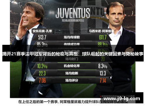 揭开21赛季法甲冠军背后的秘密与真相：球队崛起的关键因素与隐秘故事